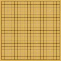 深度 | 为什么随机性对于深度学习如此重要？