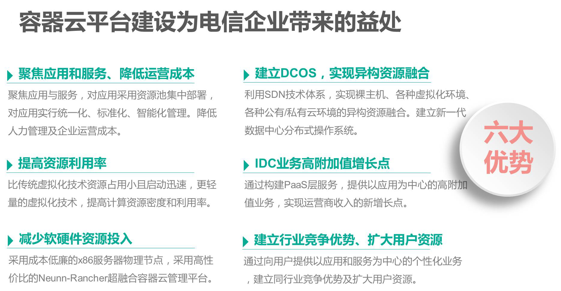 电信行业的容器化改造之道