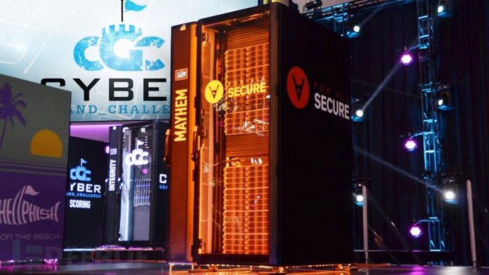 真的堪比AlphaGo？正确姿势看首届「CGC人机漏洞挖掘对战赛」