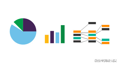 刘铁岩：博弈机器学习是什么？