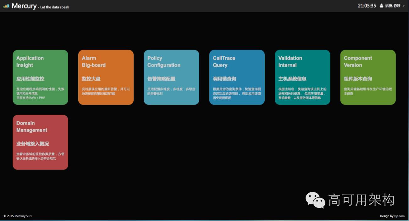 Mercury：唯品会全链路应用监控系统解决方案详解（含 PPT）