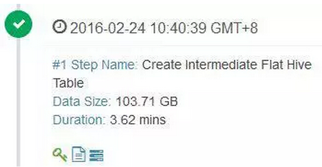 Apache Kylin在电信运营商的实践和案例分享
