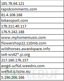 走近科学：“索伦之眼”深入追踪