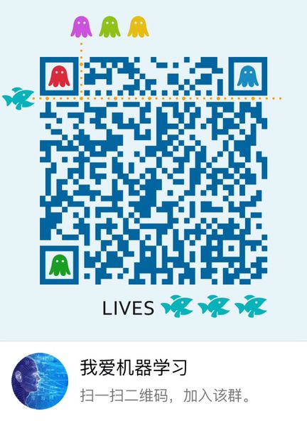 #Deep Learning回顾#之LeNet、AlexNet、GoogLeNet、VGG、ResNet