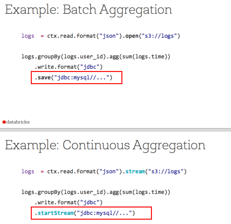 Spark 2.0 Structured Streaming 分析