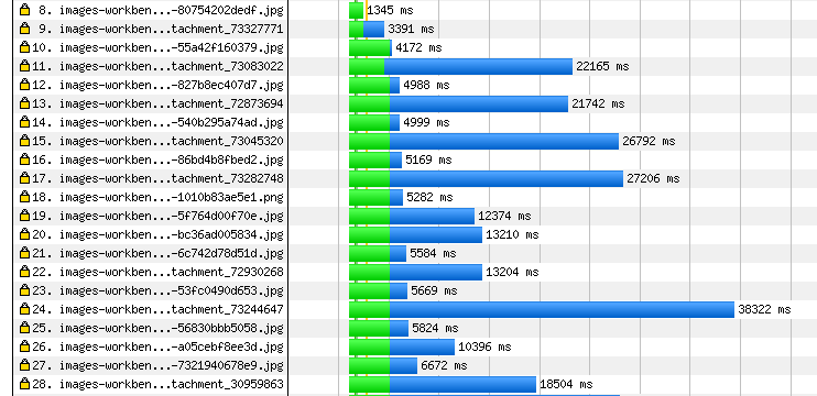 HTTP/2的应用实战：每天400gb图片