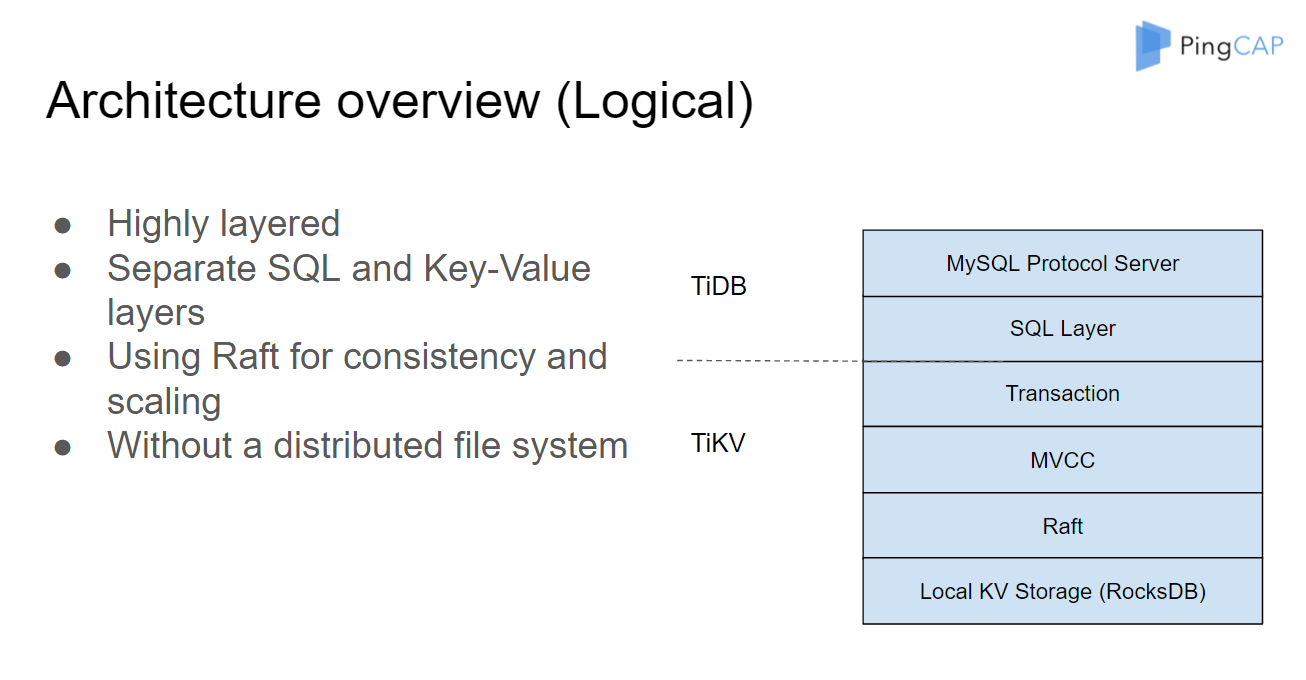 怎样打造一个分布式数据库