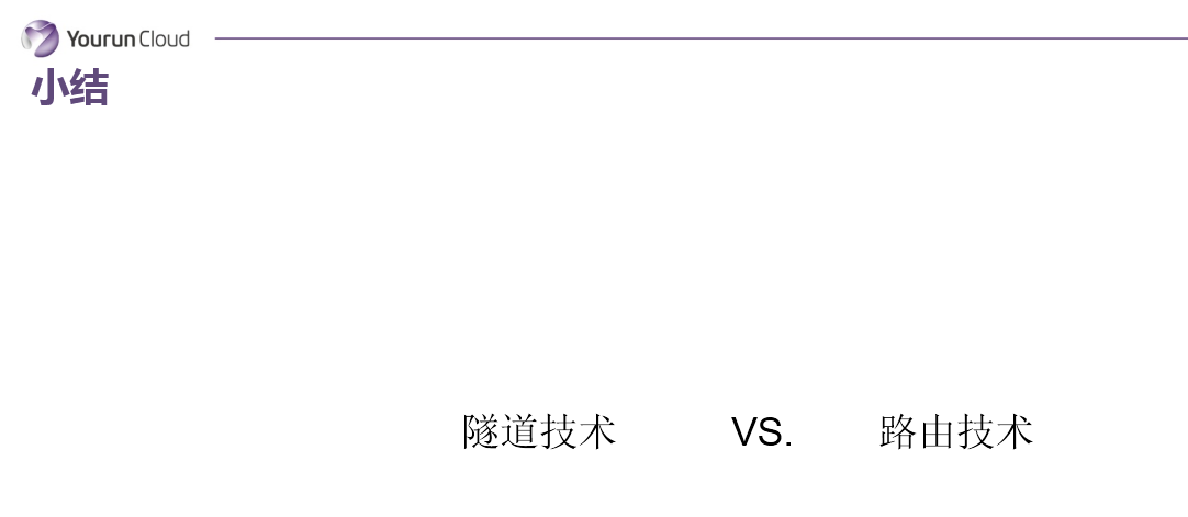 容器网络那些事儿