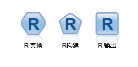 SPSS与R语言集成案例（附详细教程及代码）