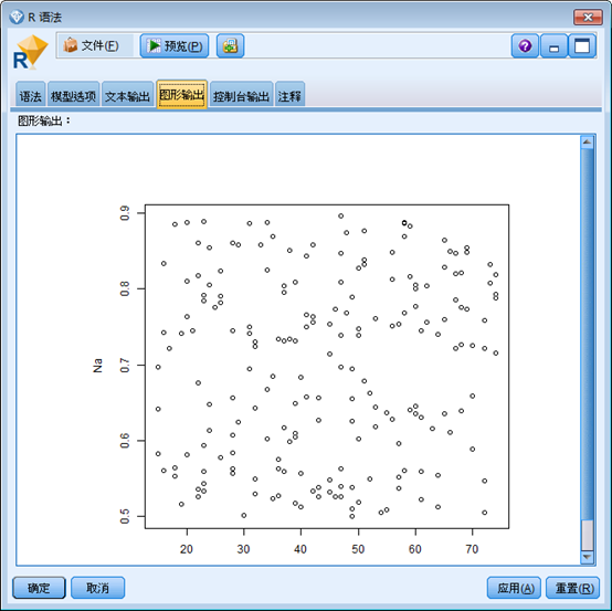 SPSS与R语言集成案例（附详细教程及代码）