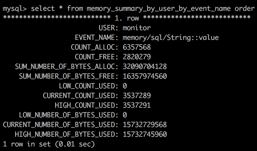 MySQL案例-内存使用率无限增长