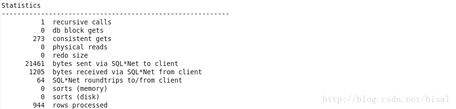 一个执行计划异常变更的案例 - 外传之聚簇因子(Clustering Factor)