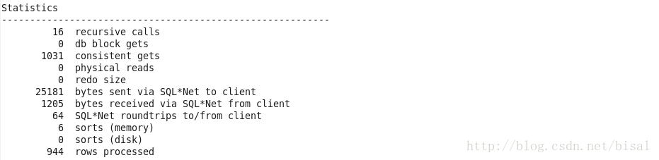 一个执行计划异常变更的案例 - 外传之聚簇因子(Clustering Factor)