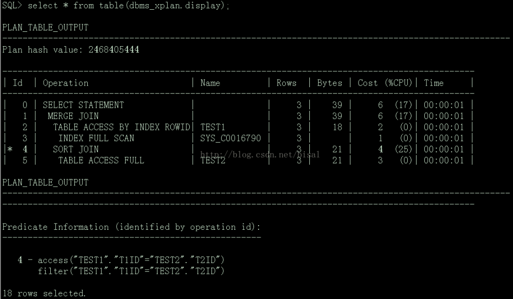 一个执行计划异常变更的案例 - 外传之查询执行计划的几种方法