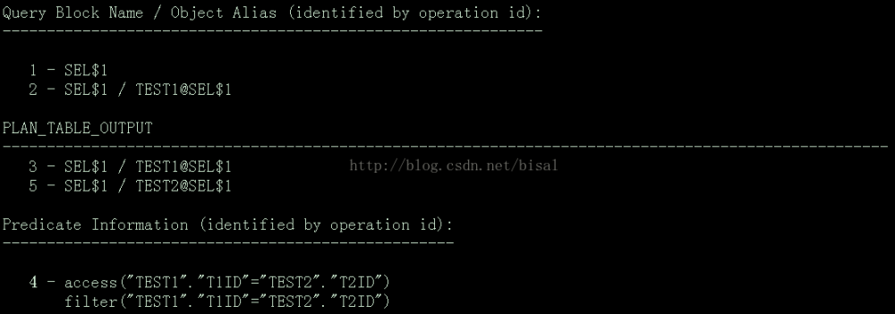 一个执行计划异常变更的案例 - 外传之查询执行计划的几种方法