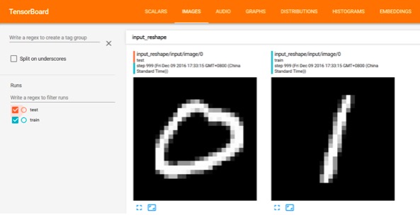 深度学习利器：TensorFlow实战