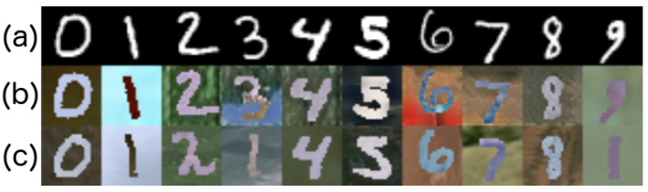 谷歌新论文：使用生成对抗网络的无监督像素级域适应