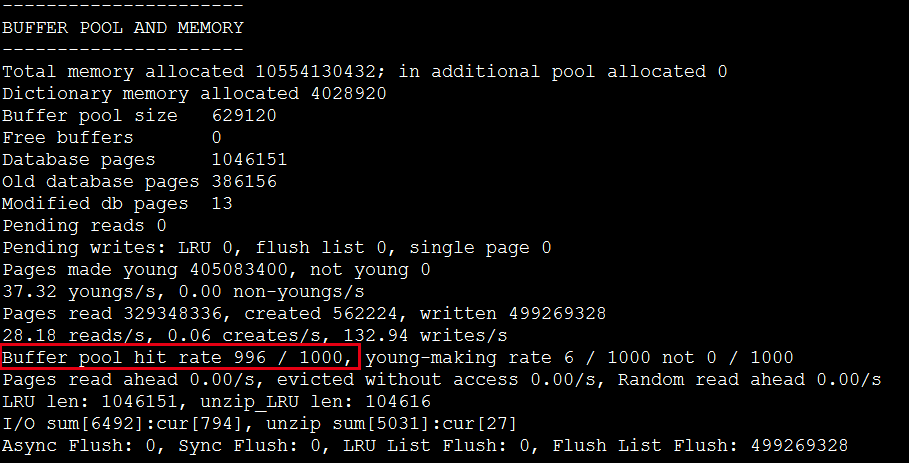 是时候该对你的数据库做一次全面体检啦！