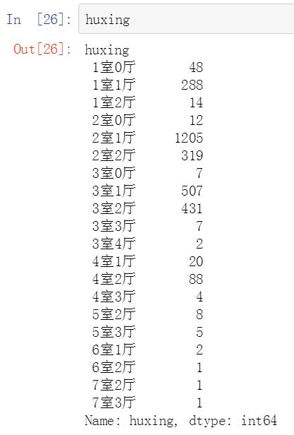 使用python抓取并分析数据—链家网(requests+BeautifulSoup)
