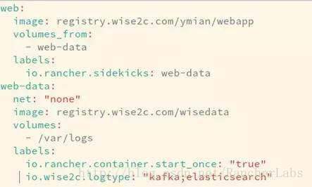 容器内应用日志收集方案