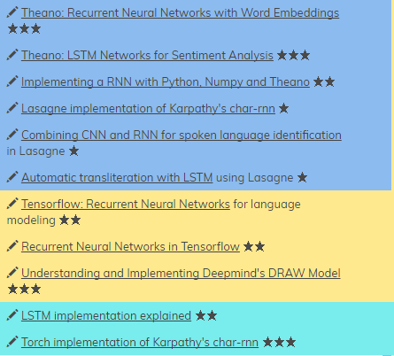 深度学习资料大全：从基础到各种网络模型