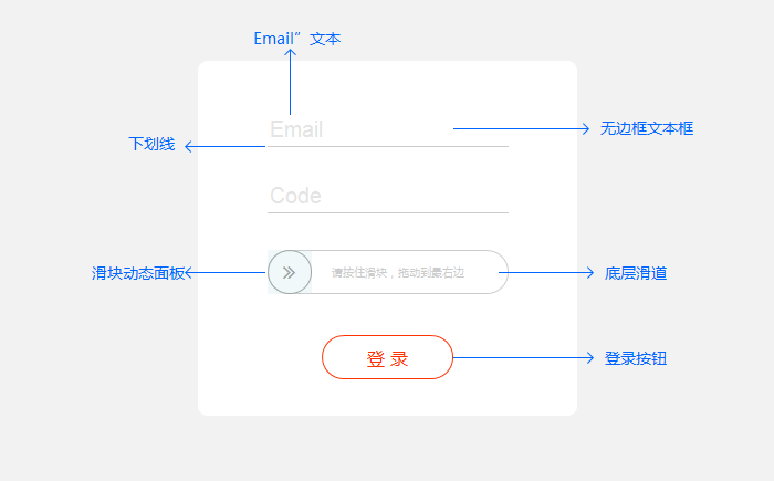 Axure8.0原型案例：做一个“二般”的登录窗口