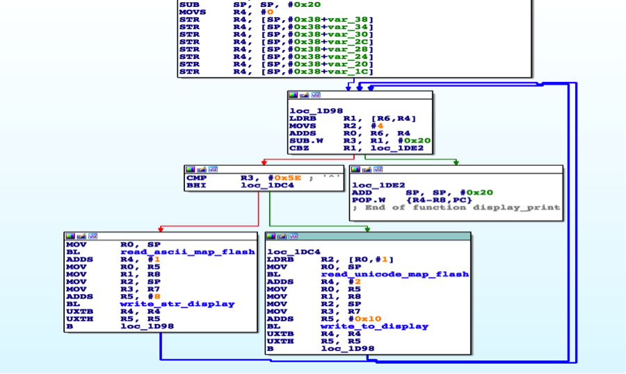 【技术分享】软硬皆施，深入揭密Syscan360会议胸牌破解奥义