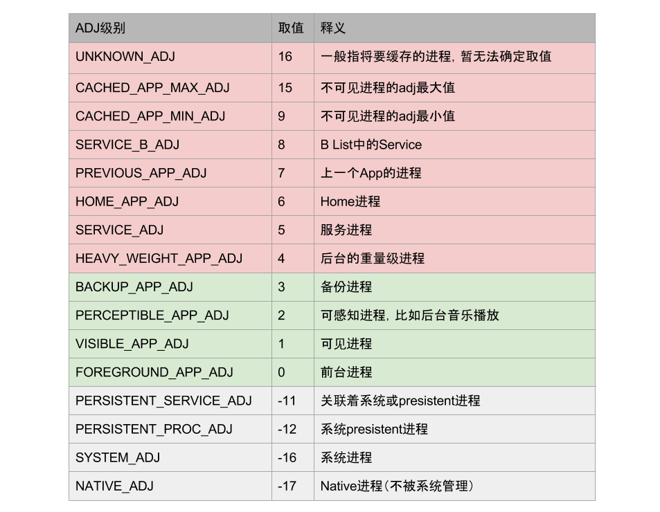 都是 Push 惹的祸