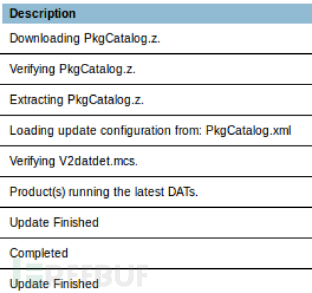 McAfee Linux版本2016漏洞合集（含漏洞利用PoC）