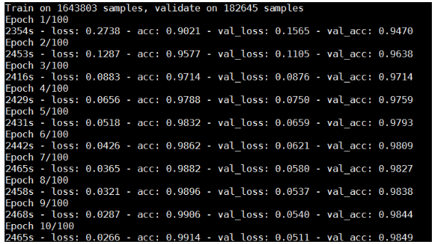 深度学习实战篇-基于RNN的中文分词探索