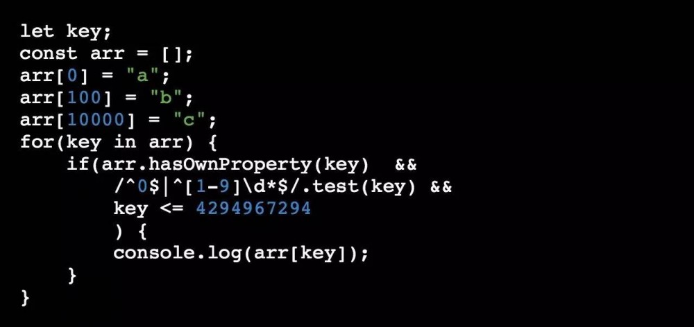 深入了解 JavaScript 中的 for 循环
