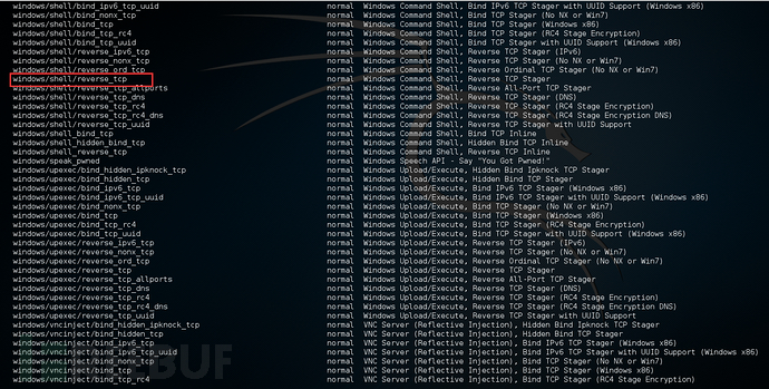 布谷鸟沙箱初体验