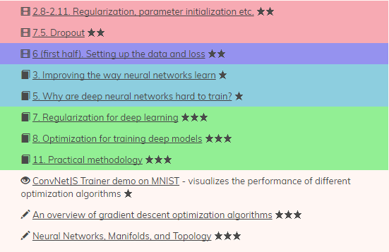 深度学习资料大全：从基础到各种网络模型