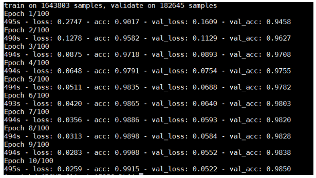 深度学习实战篇-基于RNN的中文分词探索