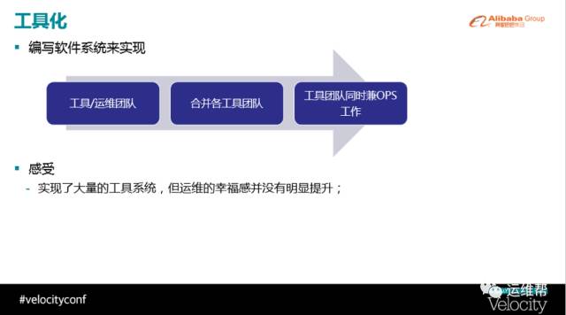 阿里应用运维体系演变