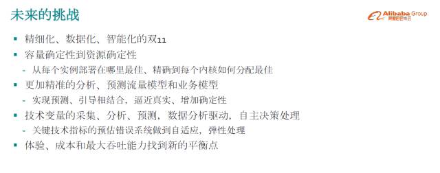 双 11 高可用架构演进之路