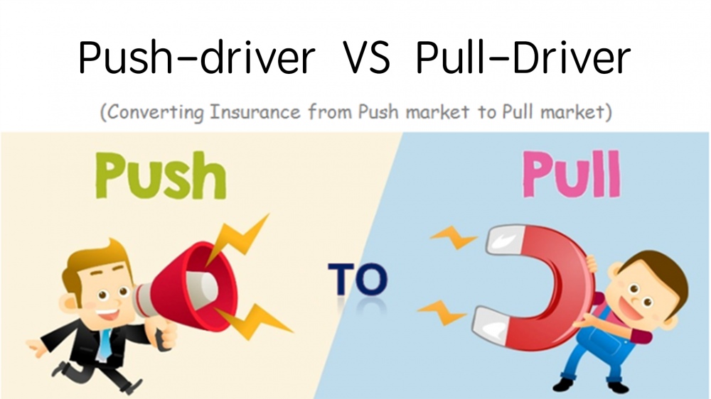 ReactiveCocoa 中 集合类RACSequence 和 RACTuple底层实现分析