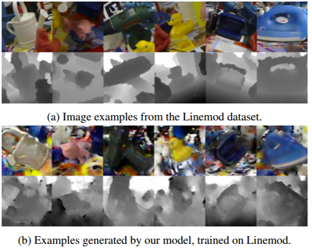 谷歌新论文：使用生成对抗网络的无监督像素级域适应