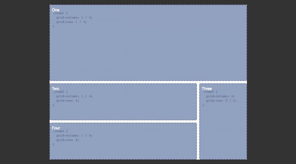 Web布局新系统：CSS Grid,Flexbox和Box Alignment