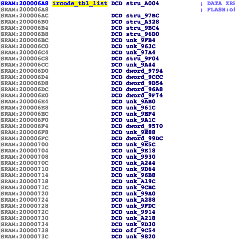 【技术分享】软硬皆施，深入揭密Syscan360会议胸牌破解奥义