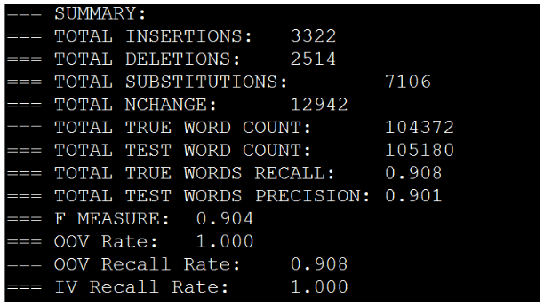深度学习实战篇-基于RNN的中文分词探索
