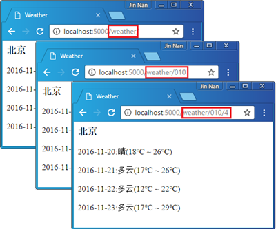 ASP.NET Core的路由[1]：注册URL模式与HttpHandler的映射关系