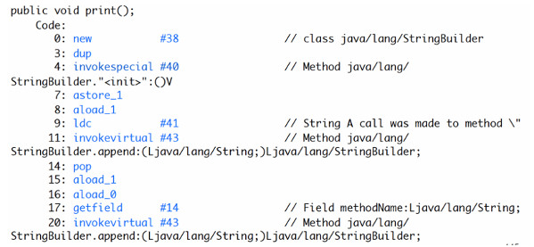 字节码操纵技术探秘