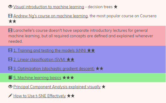 深度学习资料大全：从基础到各种网络模型