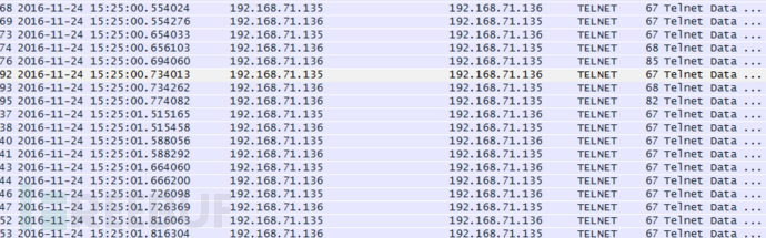主动欺骗蜜罐系统Beeswarm简介