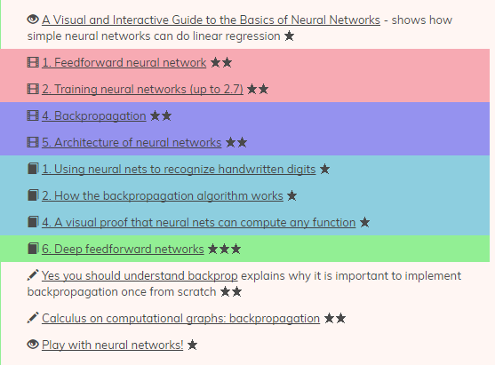 深度学习资料大全：从基础到各种网络模型