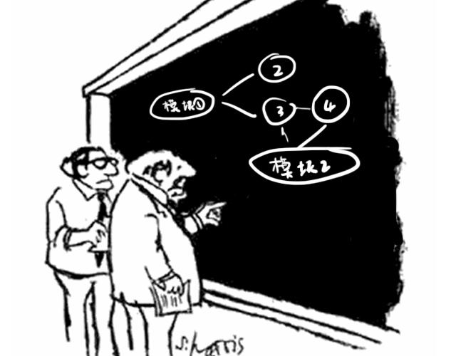 整洁又好看的代码是什么？我们又该如何实现？