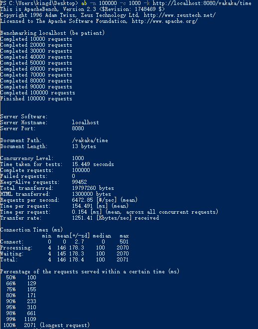 每日一博 | 用 N 多的框架写同一个demo