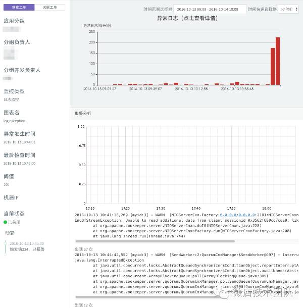 微店分布式监控系统实践